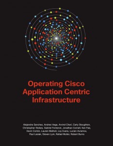 ACI Ops guide cover