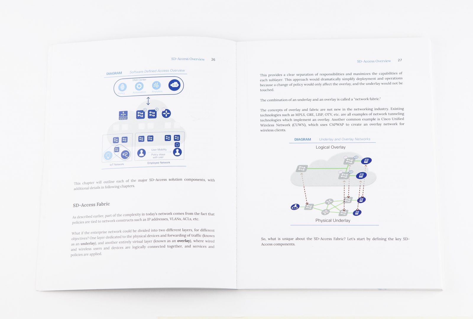 Details from the book Cisco Software-Defined Access