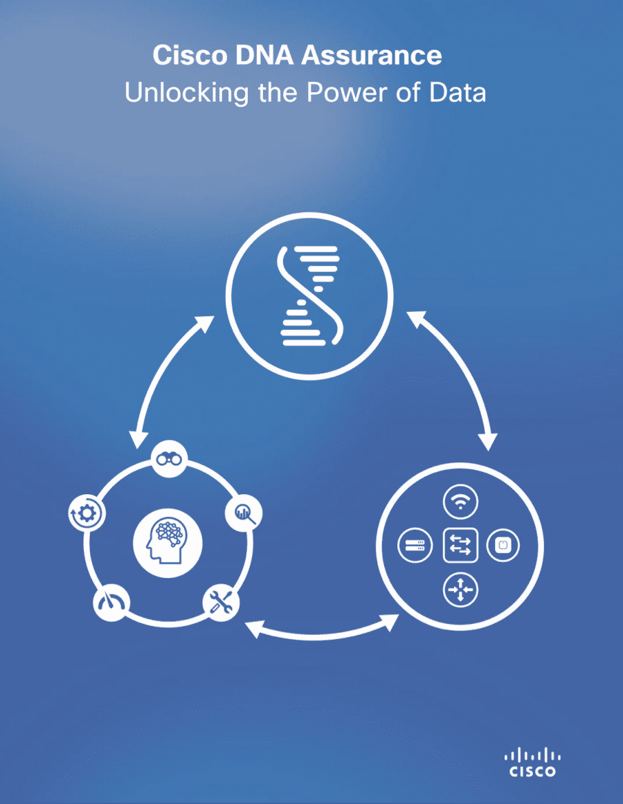Cisco DNA Assurance - book cover