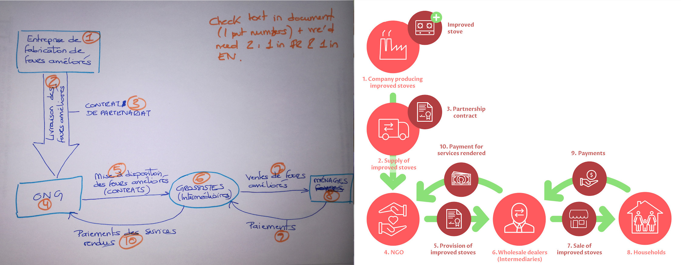 before and after sketch to illustration