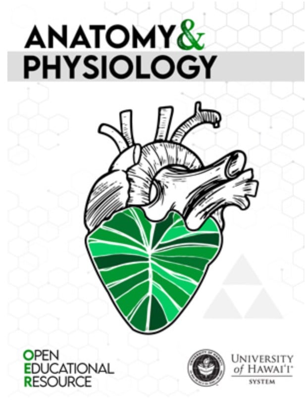 Anatomy & Physiology